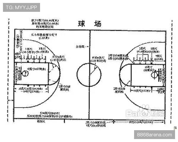 篮球规则中掩护犯规判定依据是什么裁判吹罚尺度如何确认