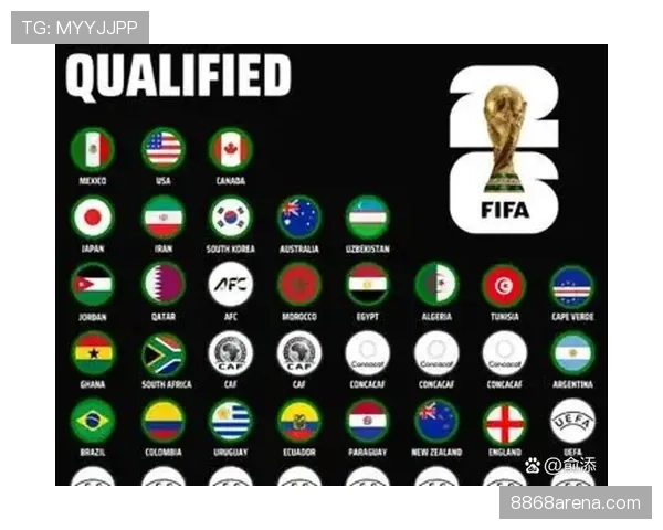 2026世界杯哪些小组赛程最均衡