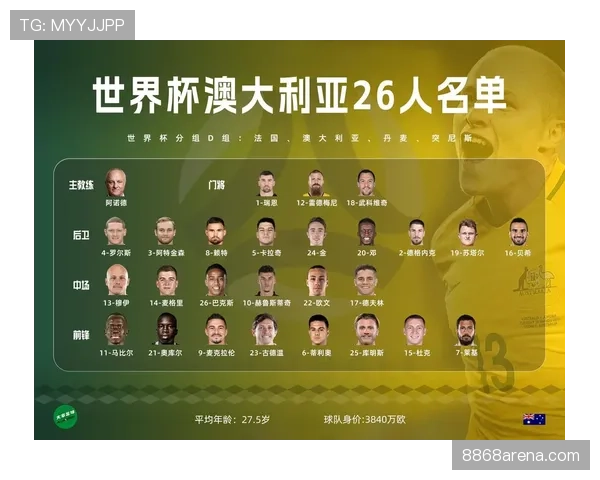 世界杯F组黑马预测终极版